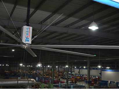 摩托車(chē)公司環(huán)?？照{(diào)廣州豪進(jìn)集團(tuán)案例